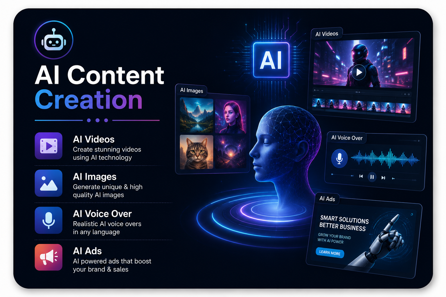 AI Content Creation